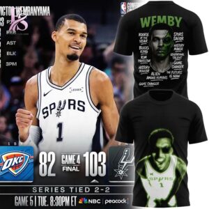 Trendy fashion product featuring premium fabric and contemporary streetwear style Victor Wembanyama Wemby Alien San Antonio Spurs Shirt 1
